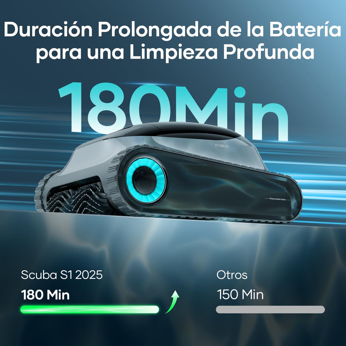 AIPER Scuba S1 2025 Robot Piscina Limpiafondos y Paredes,Aspirador Piscinas Fondos con Batería Mejorada 180 min,Filtración Ultrafina + App y OTA,para Piscinas hasta 150 m²