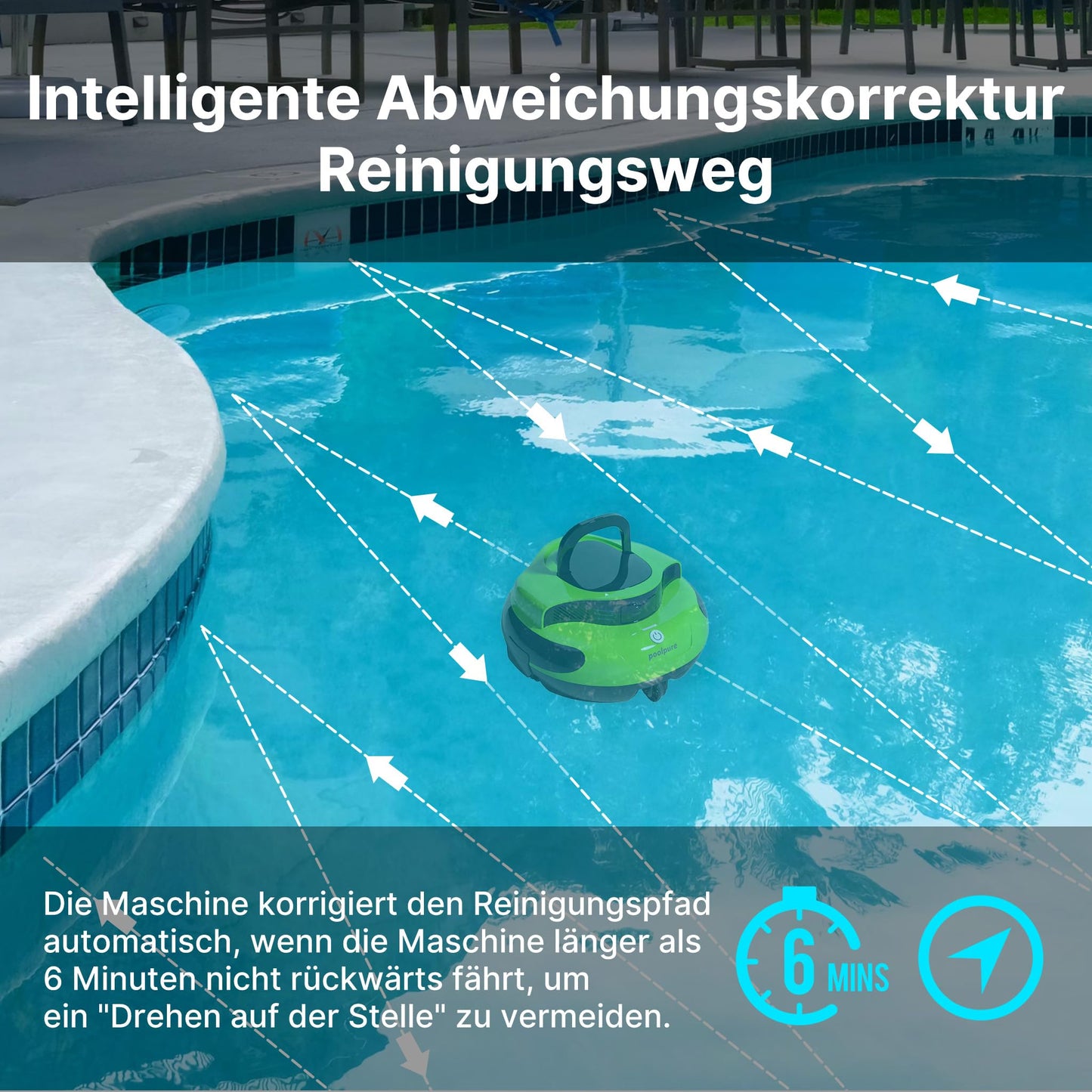 POOLPURE 2025 Pool Robot, 55 Wh-120 Minutes Cleaning Time, Double Motor, LED Indicators, Self-Parking, IPX8 Waterproof, Wireless Pool Vacuum Cleaner, for Built-in Flat Pools