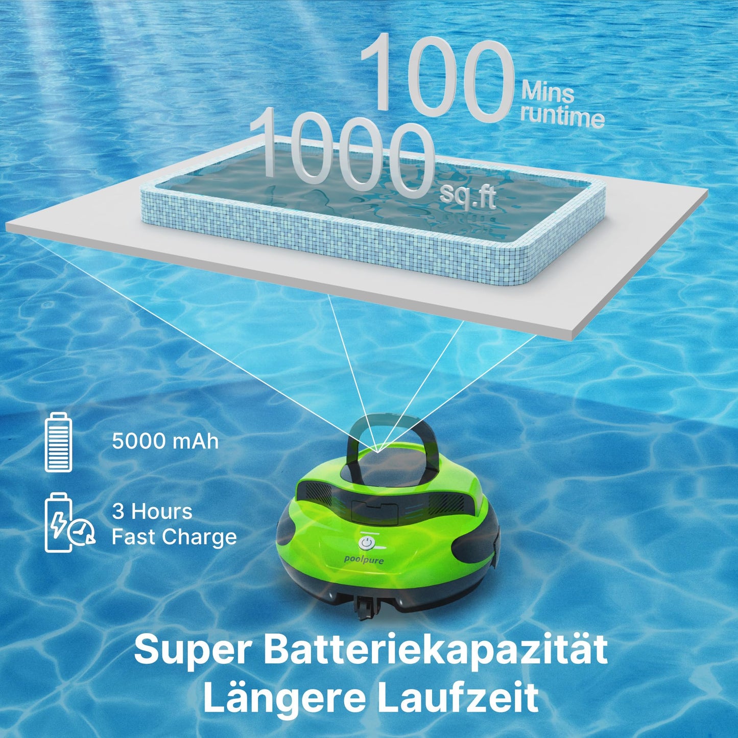POOLPURE 2025 Pool Robot, 55 Wh-120 Minutes Cleaning Time, Double Motor, LED Indicators, Self-Parking, IPX8 Waterproof, Wireless Pool Vacuum Cleaner, for Built-in Flat Pools