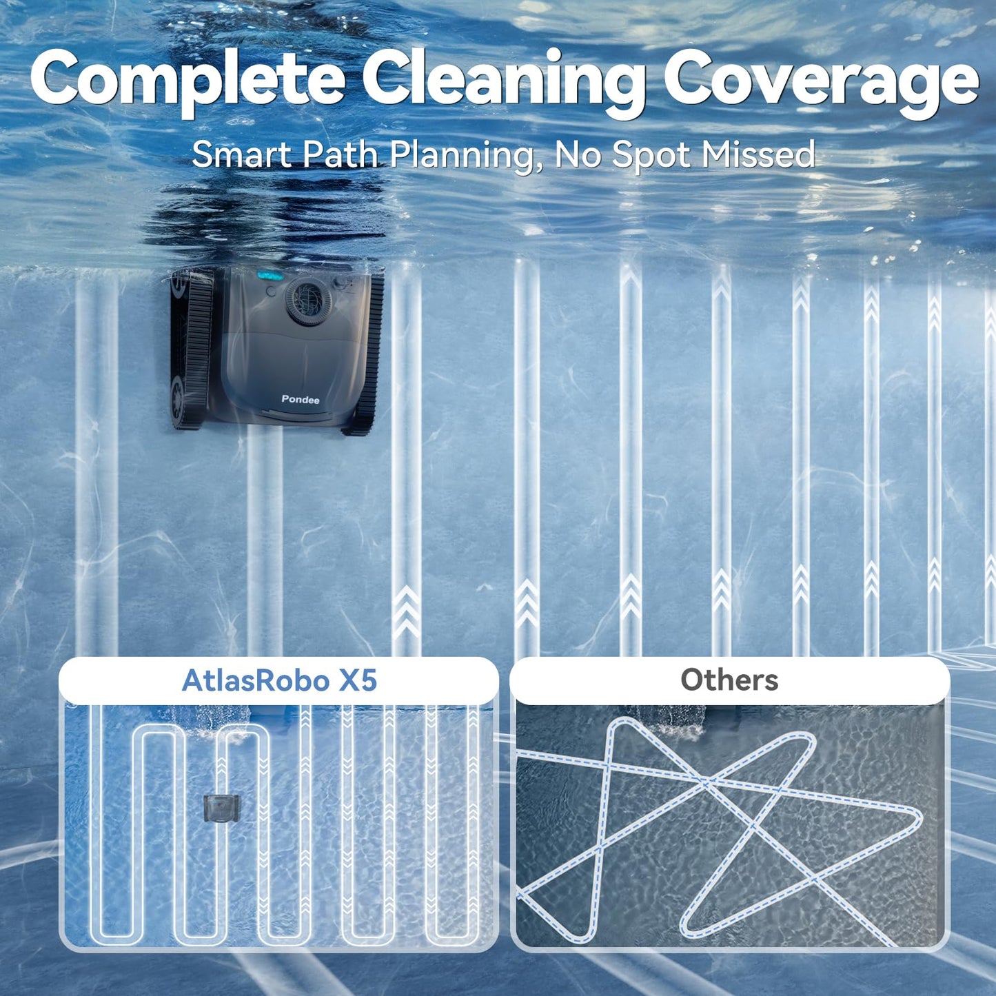 Pondee X5 Robot Piscina Limpiafondos y Paredes, Planificación Inteligente, Autonomía de 180 Min, 4 Modos, Retorno Inteligente, Limpiafondos Piscina Automatico para Piscinas Enterradas de hasta 300 m²